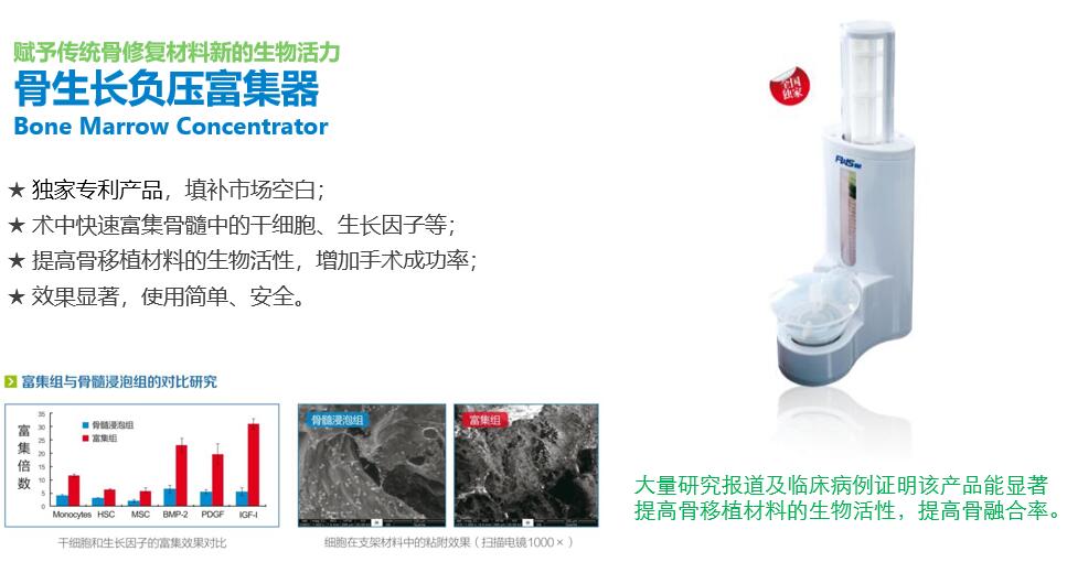 骨生長(zhǎng)負(fù)壓富集器SCI論文（中文摘要）